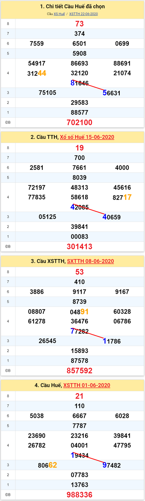 tth 585 290620 tth 585 290620